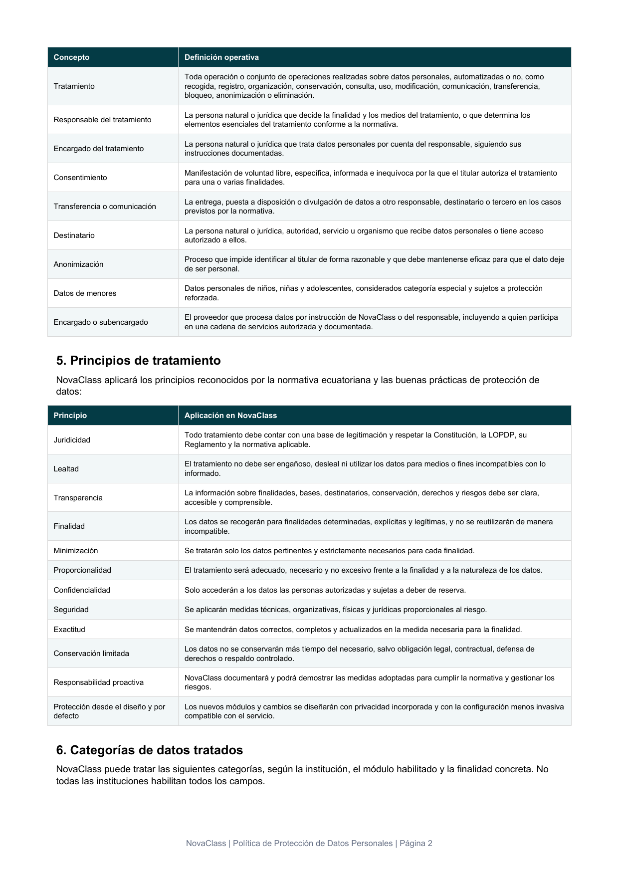 Página 2 de 8 de Política de Protección de Datos Personales